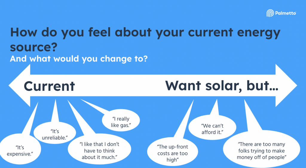 Solar myths